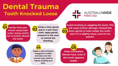 Loose tooth chart header